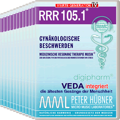 RRR 105 Gynaekologische Beschwerden